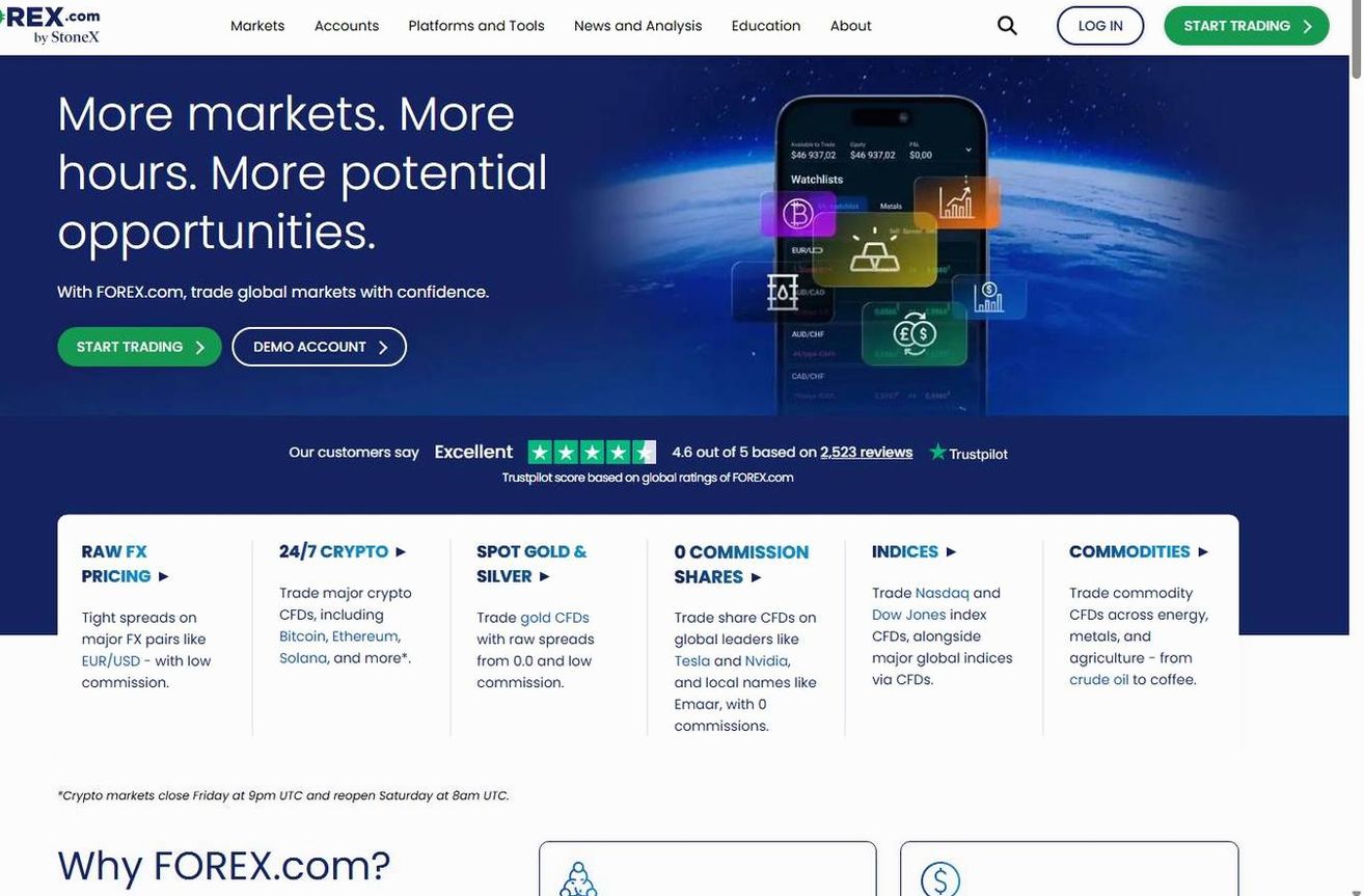 Screenshot of the Forex.com website