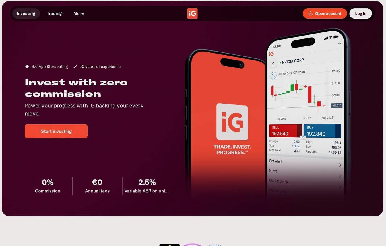 Screenshot of the IG Markets website