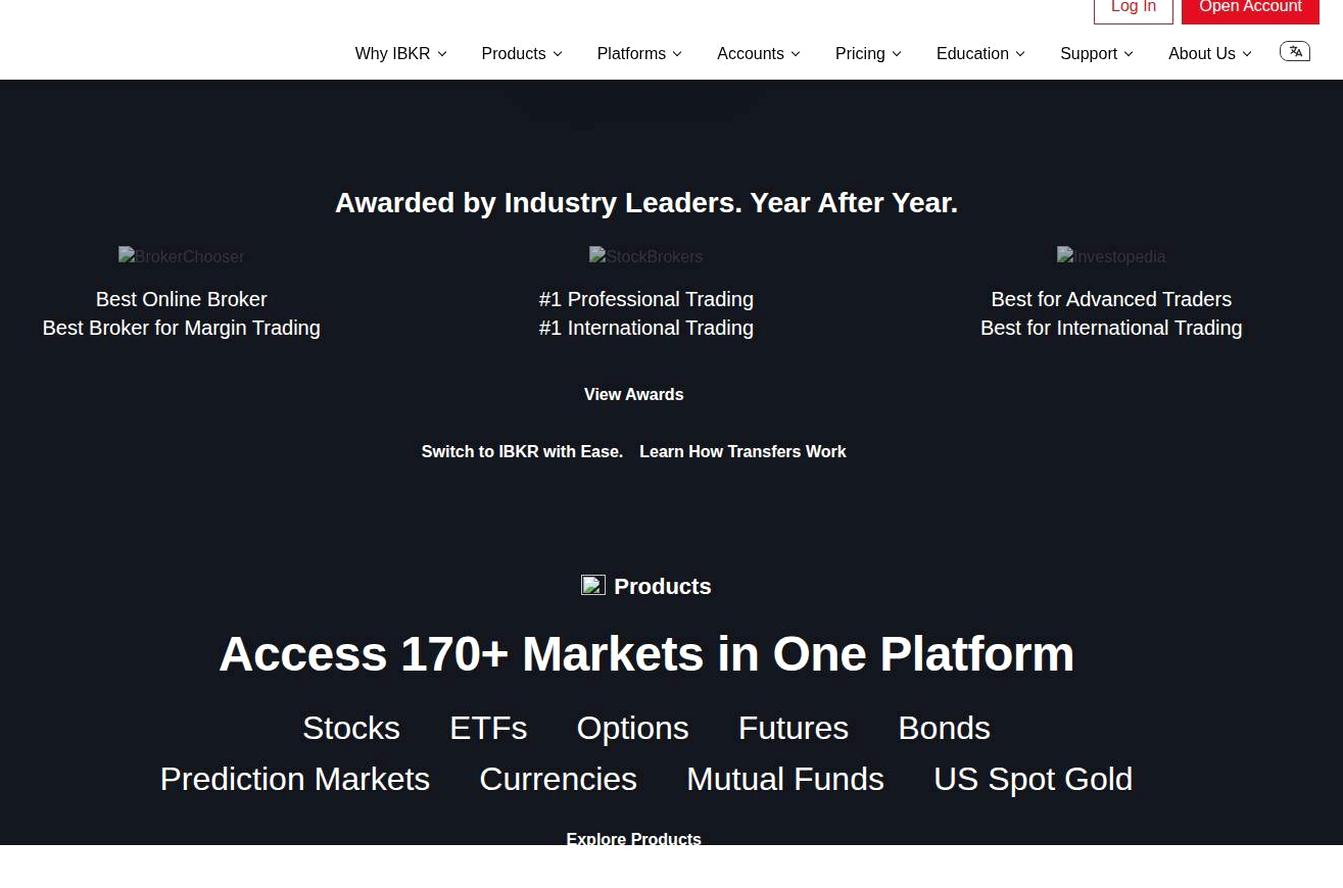 Screenshot of the Interactive Brokers website